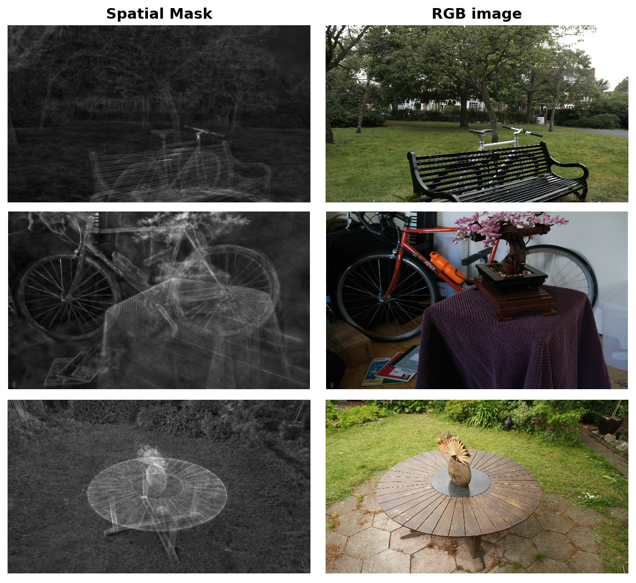 Cuda Rendered Spatial Mask